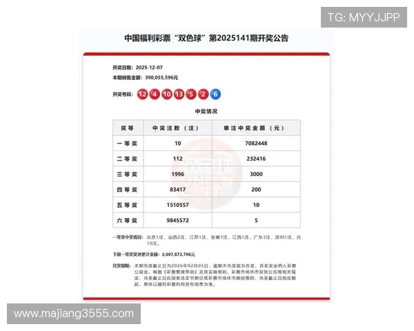 东莞快乐十分最新开奖结果今日正式公布